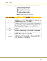 Preview for 23 page of Parker PCH1 T P Series User Manual