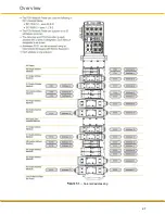 Preview for 27 page of Parker PCH1 T P Series User Manual