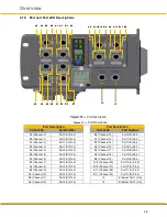 Preview for 28 page of Parker PCH1 T P Series User Manual