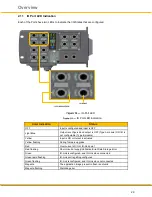 Preview for 29 page of Parker PCH1 T P Series User Manual