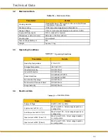 Preview for 32 page of Parker PCH1 T P Series User Manual