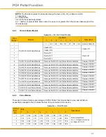 Preview for 37 page of Parker PCH1 T P Series User Manual