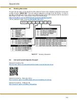 Preview for 106 page of Parker PCH1 T P Series User Manual