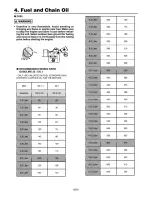 Preview for 8 page of Parker PCS-5800 Owner'S Manual