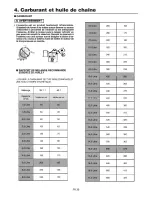 Preview for 22 page of Parker PCS-5800 Owner'S Manual