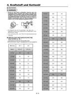 Preview for 36 page of Parker PCS-5800 Owner'S Manual