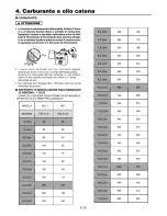 Preview for 78 page of Parker PCS-5800 Owner'S Manual