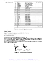 Предварительный просмотр 28 страницы Parker PDHX-E Series User Manual