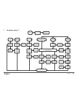 Preview for 58 page of Parker PDRD Series User Manual