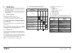 Preview for 5 page of Parker PDRD125 User Manual