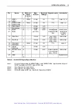 Предварительный просмотр 8 страницы Parker PDS Series User Manual