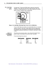 Предварительный просмотр 11 страницы Parker PDS Series User Manual