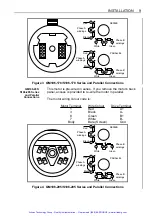 Предварительный просмотр 12 страницы Parker PDS Series User Manual