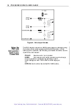 Предварительный просмотр 21 страницы Parker PDS Series User Manual