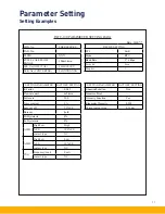 Preview for 11 page of Parker PFM1 Series Installation And Operation Manual