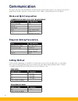 Preview for 12 page of Parker PFM1 Series Installation And Operation Manual