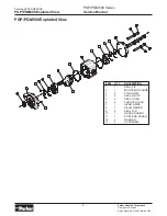 Предварительный просмотр 4 страницы Parker PGM 511 Service Manual