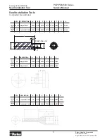 Предварительный просмотр 6 страницы Parker PGM 511 Service Manual