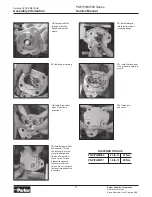 Предварительный просмотр 11 страницы Parker PGM 511 Service Manual