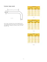 Preview for 14 page of Parker Phastite PH-10-4N-TMS Installation Manual