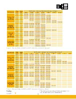 Preview for 10 page of Parker Phastite PH-4-PS Installation Manual