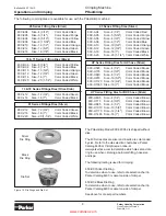 Предварительный просмотр 8 страницы Parker PHastkrimp Technical Manual