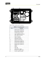 Предварительный просмотр 16 страницы Parker PHD28 User Manual