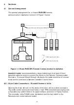 Preview for 8 page of Parker Pneudri Maxi User Manual