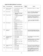 Предварительный просмотр 23 страницы Parker Porter MPC Series Installation, Programming, & User Manual