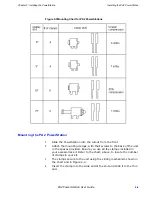 Preview for 18 page of Parker PowerStation PA2 Series User Manual