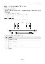 Preview for 62 page of Parker PSD04 User Manual