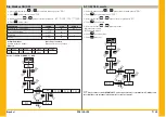 Предварительный просмотр 49 страницы Parker PSE 120 User Manual