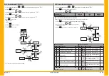 Предварительный просмотр 50 страницы Parker PSE 120 User Manual