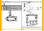 Предварительный просмотр 51 страницы Parker PSE 120 User Manual