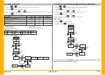 Предварительный просмотр 229 страницы Parker PSE 120 User Manual