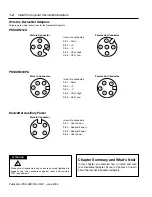 Preview for 10 page of Parker PSSCDM12A User Manual