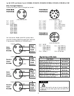 Предварительный просмотр 5 страницы Parker PSSN8M12A Installation & Service Instructions Manual