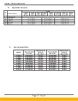 Preview for 17 page of Parker PTM Series User Manual