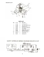 Preview for 24 page of Parker PV0110BSPH Operation Service Parts Care