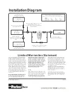 Preview for 4 page of Parker Racor 120R-RAC-01 Instruction