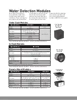 Preview for 10 page of Parker Racor 400 Series Instructions Manual