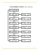 Предварительный просмотр 41 страницы Parker SciLog FilterTec Plus Installation, Operation & Maintenance Instructions Manual