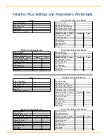 Предварительный просмотр 65 страницы Parker SciLog FilterTec Plus Installation, Operation & Maintenance Instructions Manual