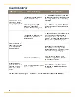 Preview for 26 page of Parker SciLog LabTec Series Installation, Operation & Maintenance Instruction Manual