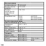 Preview for 158 page of Parker SCMA-VADC-600 Operating Instructions Manual