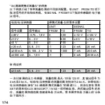 Preview for 174 page of Parker SCMA-VADC-600 Operating Instructions Manual