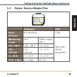 Preview for 61 page of Parker SCMA-VADC-710 Operation Manual