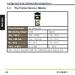 Preview for 62 page of Parker SCMA-VADC-710 Operation Manual