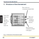 Preview for 82 page of Parker SCMA-VADC-710 Operation Manual