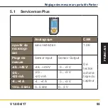 Preview for 93 page of Parker SCMA-VADC-710 Operation Manual